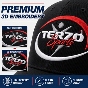 Gorras de Béisbol Personalizadas de 6 Paneles, Gorras Snapback Bordadas de Algodón Premium, Fabricante de Marca Privada OEM - Product Image 4