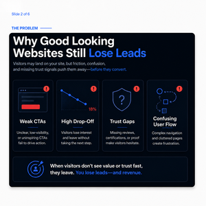 Auditoría de Conversión de Sitios Web para Empresas: Mejora de Leads, Ventas, Confianza, UX, Preparación para IA y Rendimiento de Crecimiento en Línea - Product Image 2