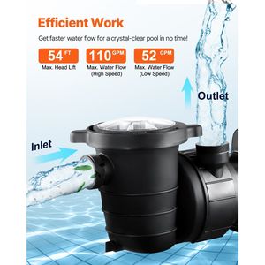 Pompa per Piscina Fuori Terra a Doppia Velocità 1.5HP/0.35HP 110V, Alta Portata 3450 GPM con Sollevamento 54 ft, Bassa Portata 52 GPM con Sollevamento 14 ft - Product Image 5
