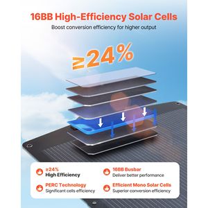 Pannello Solare Monocristallino Portatile 200W ad Alta Efficienza 24% Pieghevole e Flessibile con Uscita MC4, Caricatore USB-A e Tipo C - Product Image 4