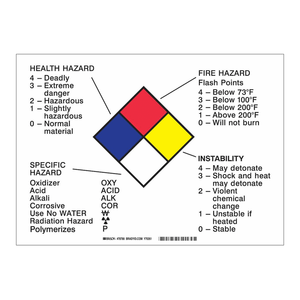 Señal de Peligro Brady para Riesgos Físicos, Incendios y Salud - Tablero de Advertencia para Laboratorio - Product Image 2