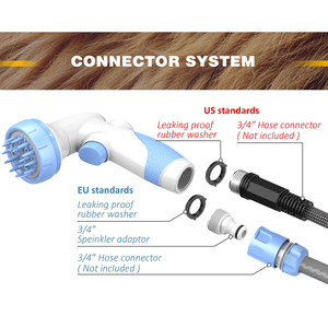 Pulvérisateur de jardin à haute performance en ABS et TPR pour le jardinage avec plusieurs modes de pulvérisation - Product Image 3