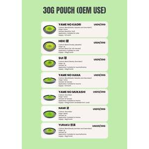 Set de Muestras de Té Matcha OEM, 20g Cada Uno - Product Image 1