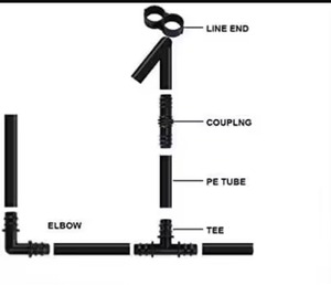 Tapones de Extremo Negros de Superficie Lisa de PP JIVANDHARA de 16 mm/20 mm para Sistemas de Riego por Goteo, Inserciones de Tubería, Mangueras - Product Image 1