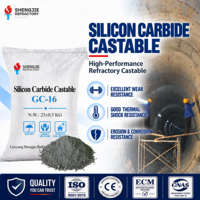 Carbure de silicium haute performance, coulable, haute densité, résistant à la chaleur, de qualité réfractaire moyenne, certifié ISO9001/CE