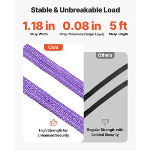 2pcs Heavy Duty 4400LB Capacity Polyester <b>Bridle</b> Sling <b>Hooks</b> 5Ft Lifting Rigging Strap for Engines Wear-Resistant Webbing Slings - Product Image 4