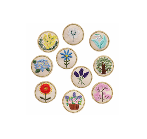 Parches Termoadhesivos de Fieltro No Tejido Bordados a Mano de Alta Calidad con Logotipo Personalizado, Etiquetas con Forma de Marca, Tiempo de Entrega de Muestra de 7 Días - Product Image 1