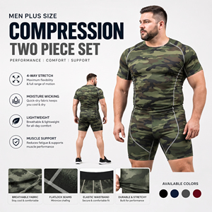 Ensemble de short de compression et rash guard à manches courtes imprimé camouflage pour homme, ensemble de short de sport grande taille pour homme - Product Image 1