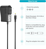 10W 5V 2A Güç Adaptörü Kablosu Şarj Cihazı Çoklu Uçlar Tablet Web Kamerası Yönlendirici Oyuncaklar Kaydedici TV Kutusu USB Hub Bluetooth Hoparlör