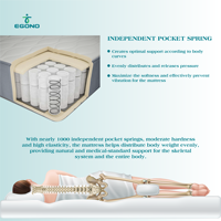 Matelas de lit à ressorts ensachés de qualité supérieure, respirant, à ressorts indépendants, personnalisable, marque privée, exportation mondiale, OEM