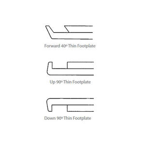 Set de Rongeurs Kerrison Ferris Smith 1mm/2mm/3mm pour Laminectomie, Instruments Chirurgicaux Orthopédiques, Approuvé CE ISO par Grip Surgical - Product Image 6