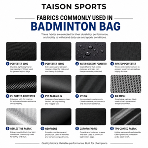 Mochila de Bádminton TAISON SPORTS Premium 600D PU, Morado Dorado, Respaldo Acolchado, Múltiples Compartimentos, 30-40L, Logotipo Personalizado - Product Image 2