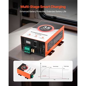 Convertitore di Potenza Smart da 35 Amp per Camper con Caricabatterie 110V AC 12V DC, 4 Fasi, Range Operativo 13V 16.5V per Sistemi Elettrici RV - Product Image 2
