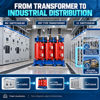 Transformateur industriel sec triphasé 30-2500 kVA 10 kV 11 kV 400 V pour distribution d'énergie en usine 50 Hz – Transformateur élévateur
