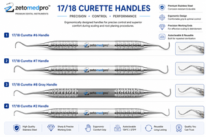 Curette parodontale Premium Dental 17/18 en acier inoxydable pour le planage et le détartrage des racines, OEM Zetomed Pro - Product Image 2