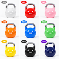 Kettlebell de compétition pour la remise en forme fonctionnelle professionnelle et l'entraînement de force BRA1040