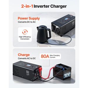 Inverter a Onda Sinusoidale Pura 3000W con Caricabatterie DC 12V AC 120V, Display LCD e Telecomando per Sistemi Solari a Bassa Frequenza - Product Image 3