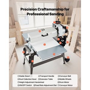 Levigatrice a Tamburo a Doppio Motore da 22 Pollici con Supporto, 1.75HP, 1440RPM, Velocità Variabile, Tavoli di Estensione a Nastro per Lavorazione del Legno, Pialle per Legno - Product Image 5