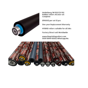 Rouleau en caoutchouc d'impression de haute qualité, rouleau de transfert d'encre lisse pour machines d'impression offset et impression industrielle - Product Image 2