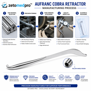 Rétracteurs manuels Zelpi à angle de 90 degrés en acier inoxydable allemand, instruments chirurgicaux orthopédiques - Product Image 6
