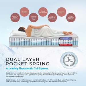 Colchón Inteligente Goodnite Brand Malaysia de Doble Capa con Resortes Ensacados y 5 Zonas, con Funda de Tela Antiácaros, Extra Suave, 34 cm - Product Image 4