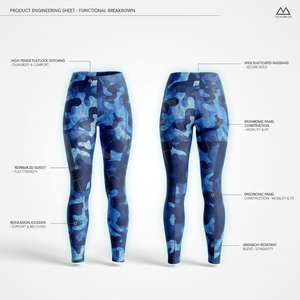 Sportswear Running Workout <b>Tights</b> High Waist Custom Color Camouflage Women Yoga Leggings Seamless Fitness Gym Stretch Pants OEM - Product Image 2