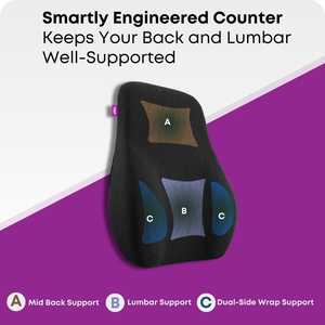 Coussin de siège d'oreiller lombaire de voiture orthopédique de qualité supérieure soutien du dos en mousse à mémoire ergonomique longue conduite chaise de bureau utilisation confortable - Product Image 5