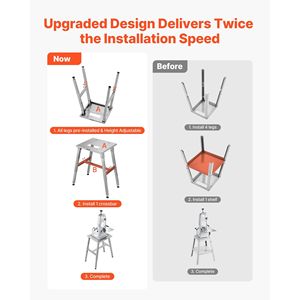 Supporto per Sega a Nastro Elettrica per Carne con Altezza Regolabile, Telaio a H Stabile e Cuscinetti Antiscivolo - La Nostra Macchina per Tagliare Ossa - Product Image 6