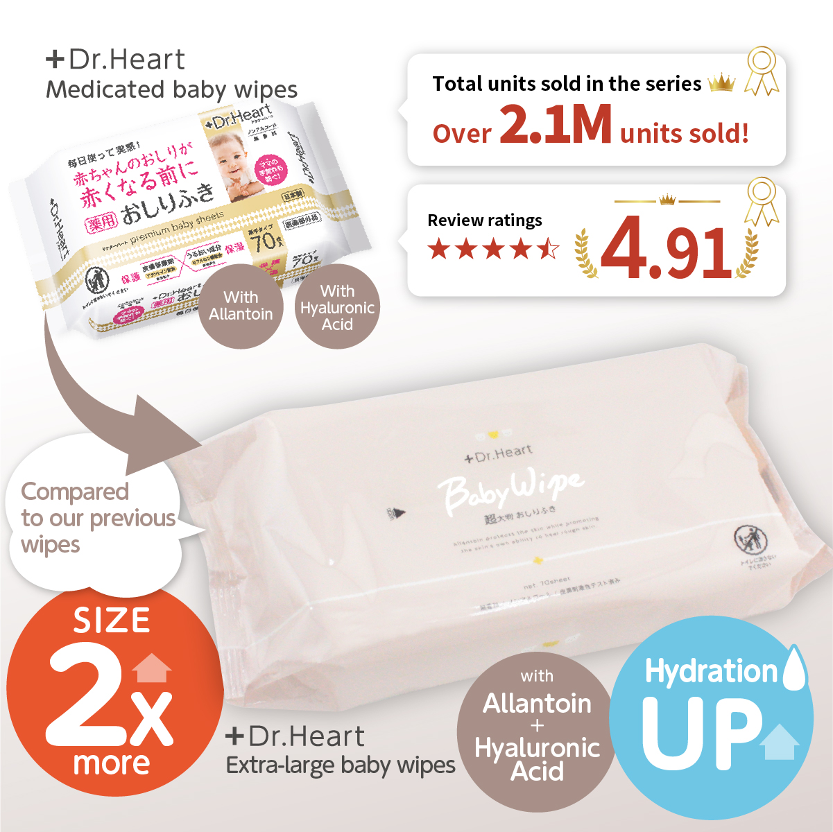 Dr.Heart Extra-Large Baby Wet Wipes | Japan-Made Skin Care for Babies