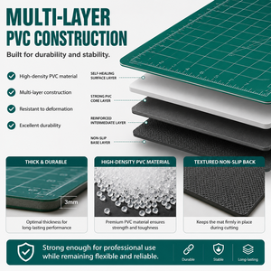 แผ่นรองตัดแบบหมุน LM A3 ขนาด 12x17 นิ้ว สองด้าน 5 ชั้น ทำจาก PVC หนา 3 มม. สำหรับงานเคลือบ พิมพ์ งานเย็บปักถักร้อย งานฝีมือ ผ้า - Product Image 6