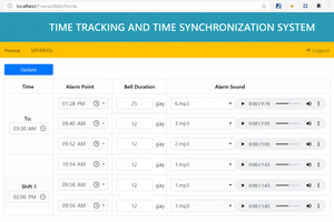 Logiciel de gestion de la synchronisation horaire AT-MES pour la plateforme ATSCADA avec fonction de cœur de serveur - Product Image 3