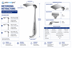 Retractores Manuales MEYERDING ZETOMEDPRO con Borde Dentado Afilado, Múltiples Tamaños de Cuchilla, Juego de Instrumentos Quirúrgicos Ortopédicos - Product Image 3