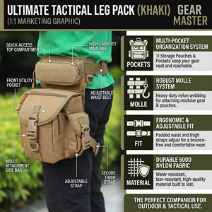 <span class=keywords><strong>Sac</strong></span> tactique de cuisse imperméable en Oxford, pochette de taille pour randonnée en plein air, moto, <span class=keywords><strong>sac</strong></span> EDC, logo personnalisé OEM - Product Image 2