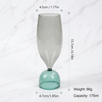 Verre à pied élégant en borosilicate – Capacité 6-7 oz – Compatible lave-vaisselle – Idéal pour événements raffinés, fêtes et décoration de table moderne