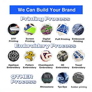 Custom Unisex Sublimation Mesh Shorts Customized Sizing Logo Comfort, Elastic Waistband Men Shorts OEM / ODM Shorts - Product Image 6