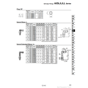 Racores autoalineados SMC Pneumatics, piezas neumáticas - Product Image 1