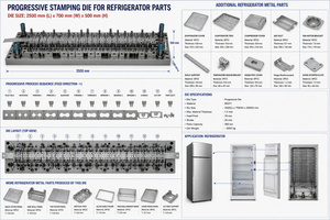 Moule d'estampage en acier inoxydable OEM - Product Image 2