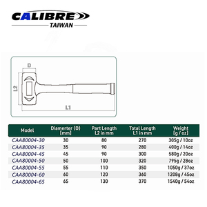 ค้อนทุบยางไนไตรล์ TAIWAN CALIBRE พร้อมด้ามจับกันลื่น - Product Image 2