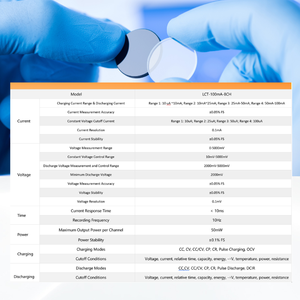 เครื่องทดสอบแบตเตอรี่100mA อัจฉริยะ5V ระดับมืออาชีพอุปกรณ์อิเล็กทรอนิกส์แบบพกพาการป้องกันความร้อนสูงเกินไปนำการแจ้งเตือนความแม่นยำของ0.05% สำหรับ RC - Product Image 4