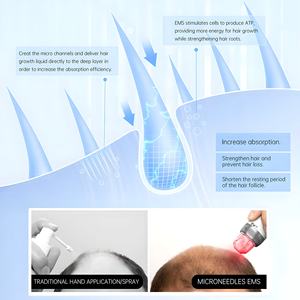 <span class=keywords><strong>Appareil</strong></span> de lifting du visage BIO.pen Q2 pour usage domestique |   Système 2-en-1 de revitalisation cutanée et d'auto-infusion |   Expédition en 6 jours et approvisionnement en grande quantité - Product Image 4