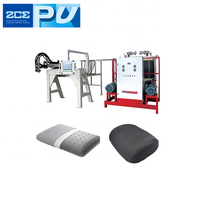 Machine automatique haute pression pour la production de mousse de polyuréthane, idéale pour les panneaux sandwich et matériaux de construction – Vente chaude en provenance de Chine