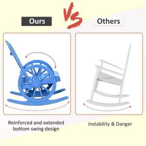 Chaises longues de jardin bleu pour les loisirs en plein air - Product Image 4