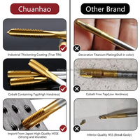 Keran ulir pipa berlapis timah kobalt Premium-NPT/PT/G/ZG/RC standar (1/16 "hingga 3/4") -dapat disesuaikan OEM