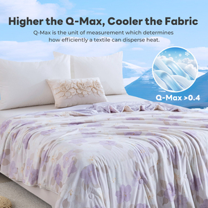 Ensemble de literie en polyester lavable de haute qualité, couette douce et confortable, couvre-lit chaud pour toutes les saisons, design personnalisé OEM - Product Image 6