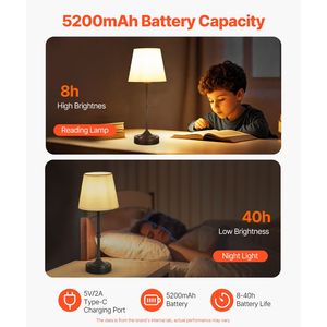 Lampada da Scrivania Ricaricabile Senza Fili 5200mAh con 3 Livelli di Luminosità, Paralume in Tessuto, Temperatura Colore 2700-3000K per lo Studio - Product Image 4