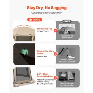 Tenda a Schermo Pop-Up 15 x 13,8 piedi per 12-15 Persone, Portatile con Borsa per il Trasporto e Lati con Zanzariere, Gazebo Schermato - Product Image 4