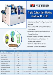 Máquina de Fabricación de Suelas de Triple Color Avanzada, Motor de Alta Potencia, Sujeción Resistente, Componentes Centrales Eficientes, Fabricación de Rodamientos - Product Image 2