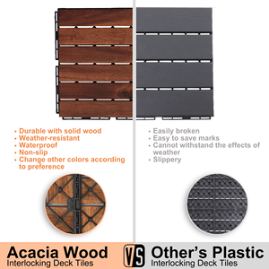 20 pezzi 12 \ "X 12 \" incastro legno di Acacia piastrelle a righe motivo quadrato legno duro pavimento esterno per Patio lato piscina... - Product Image 5