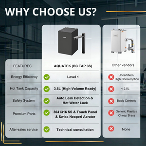 Sistema de Filtro de Agua Bajo Fregadero Aquatek BC Tap 3S |   Sistema de ósmosis inversa de flujo directo sin tanque (AQ-500A) | Caliente/Amplio rango de temperatura |   750W |   Elección de Hotel y Vivienda de Lujo - Product Image 3