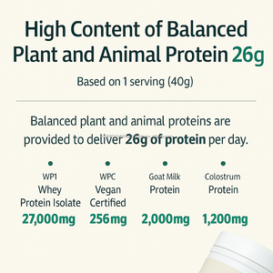 นมผงแพะธรรมชาติ480กรัมอาหารเสริมโภชนาการแบบเต็ม - Product Image 6